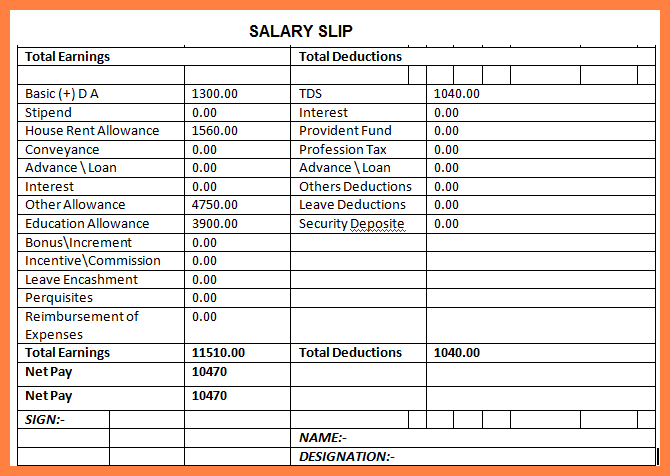 Salary Slip Format In Excel With Formula Celestialfaith